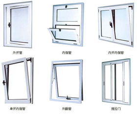 铝门窗恶性竞争大 宜以品牌质量谋生存